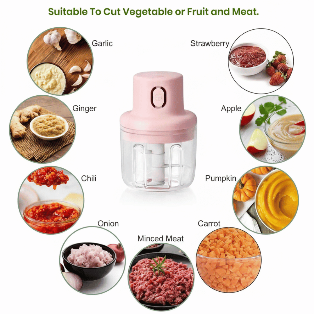 Mini Electric Chopper | Chop Anything in Seconds