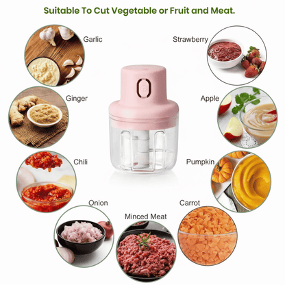Mini Electric Chopper | Chop Anything in Seconds